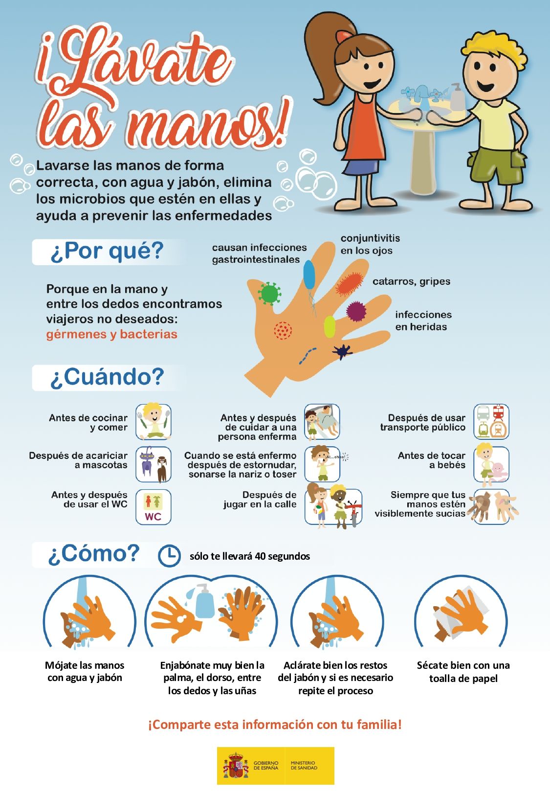 infografiamanos poblacioninfantil05032020 copia page 0001