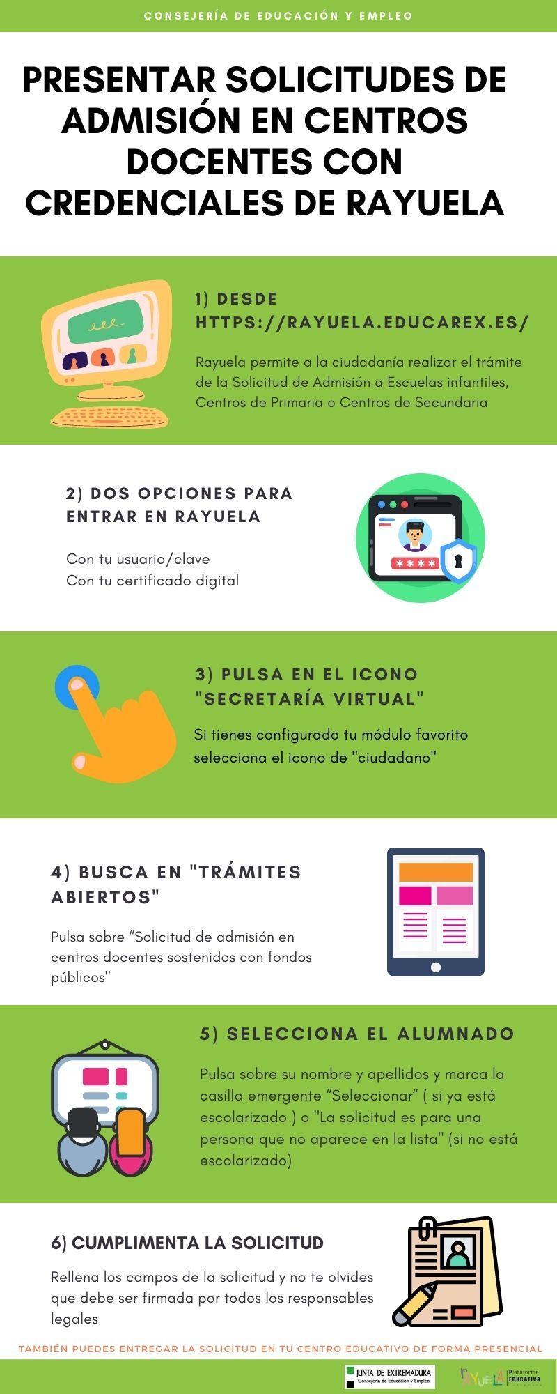 SOLICITUDES ADMISI ôN CON CREDENCIALES 1